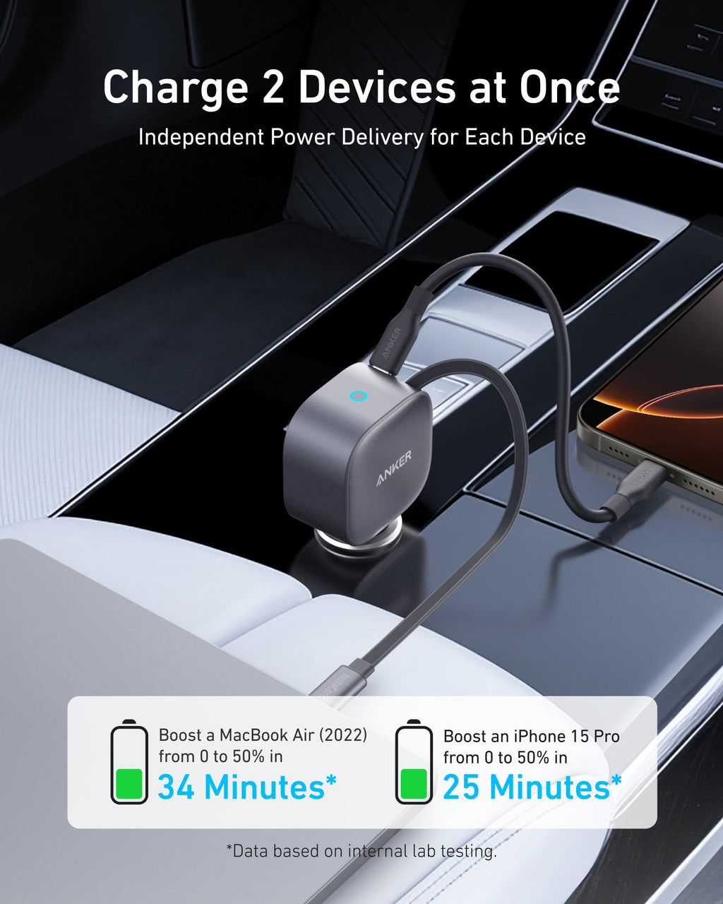 Anker Nano 75W Retractable Car Charger