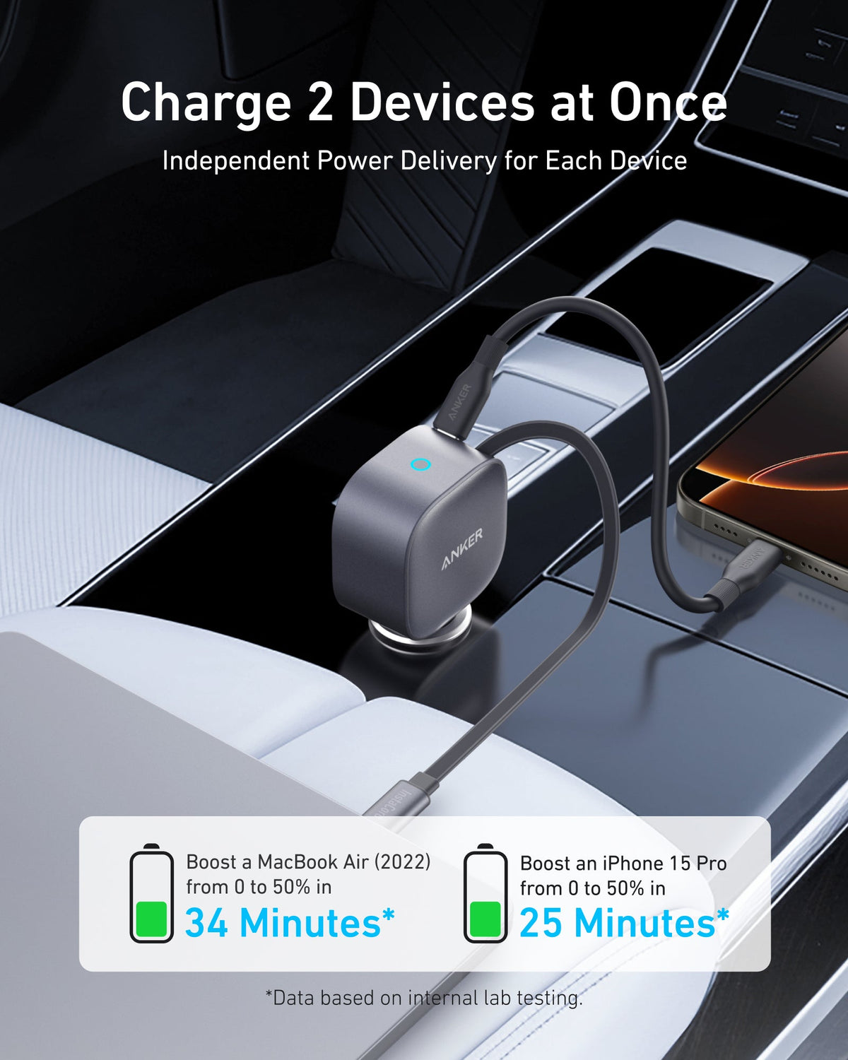 Anker Nano 75W Retractable Car Charger