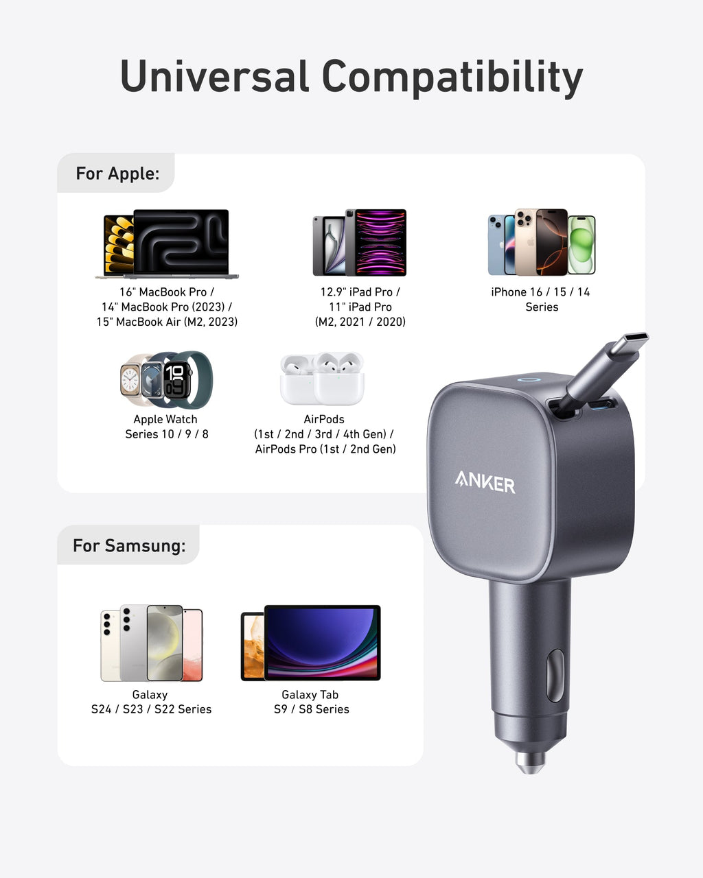 Anker Nano 75W Retractable Car Charger